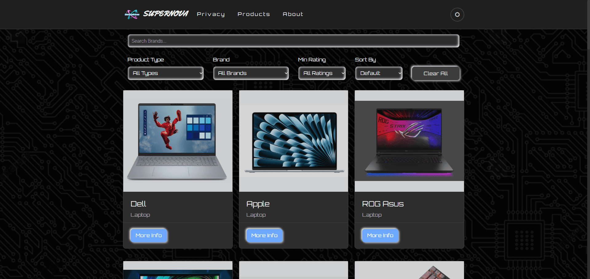 ContosoCrafts - SuperNova